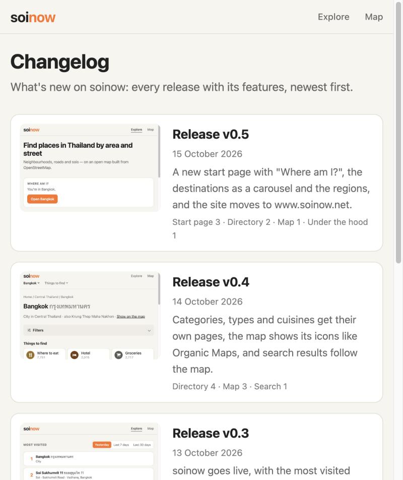 The changelog